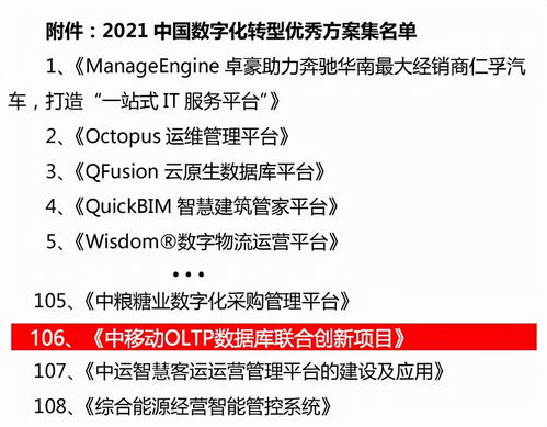 萬里數(shù)據(jù)庫榮膺“中國(guó)軟件和信息服務(wù)業(yè)國(guó)產(chǎn)數(shù)據(jù)庫領(lǐng)軍企業(yè)”稱號(hào)