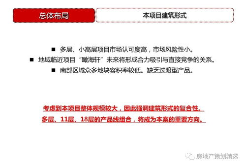 天津東疆港住宅項(xiàng)目前期策劃與定位全案——148頁深度解析與公關(guān)服務(wù)戰(zhàn)略