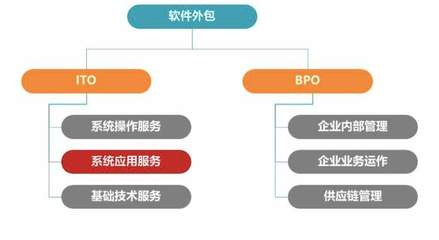 復牌暴跌56%成交量創歷史之最 凌志軟件，是抄底良機還是風險陷阱？